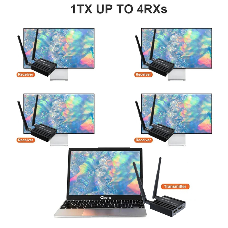 Hdmi Adapter - جهاز إرسال واستقبال فيديو لاسلكي HDMI