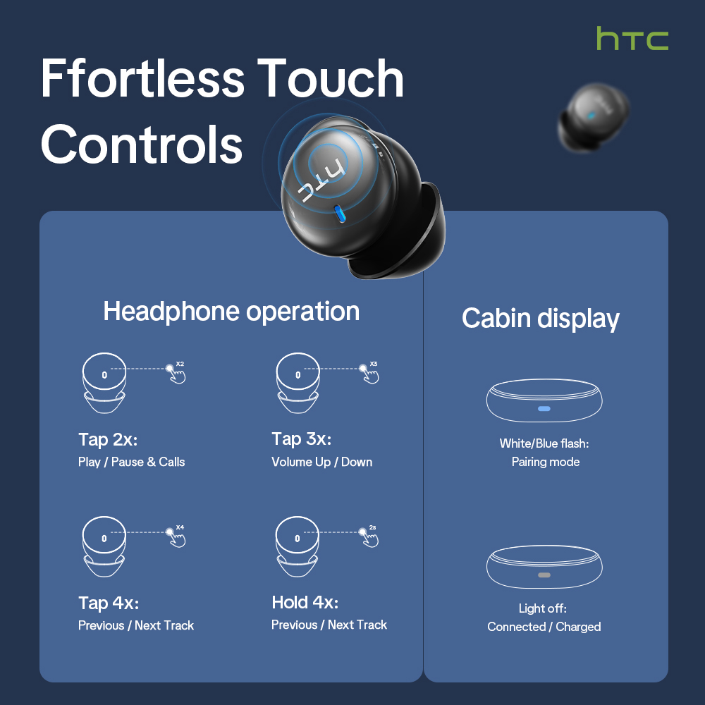 سماعات أذن لاسلكية HTC NE92 بت - مراجعة Wireless Charger وسعره
