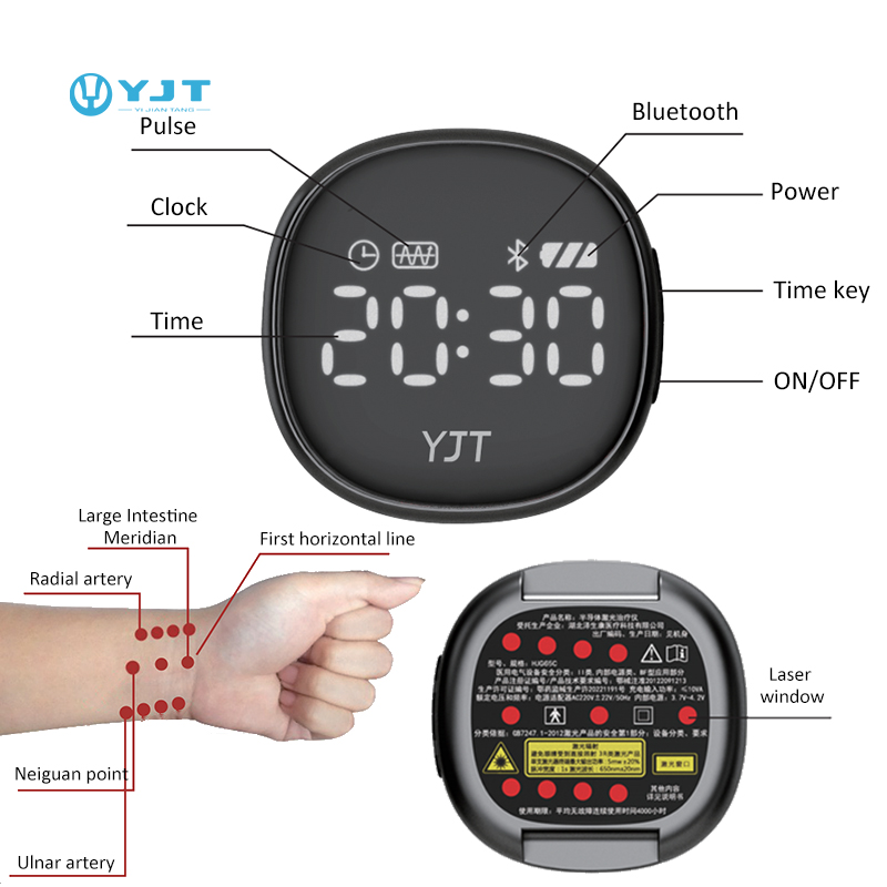ساعة ذكية YJT OEM ODM موديل 20 - مراجعة Smart Watch وسعره