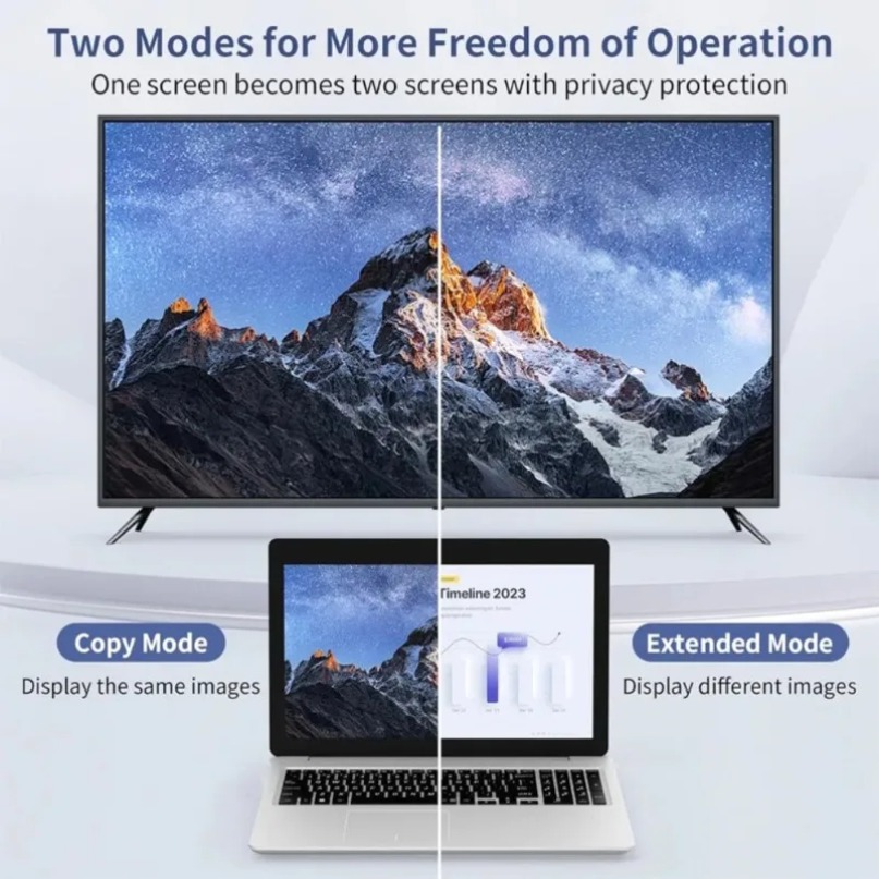 جهاز إرسال واستقبال فيديو لاسل - مراجعة Hdmi Adapter وسعره
